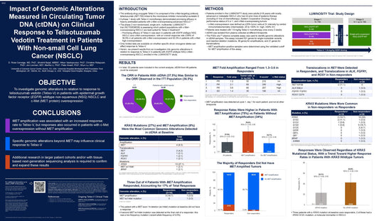 ADC Drugs Offer Hope for RET+ NSCLC Patients